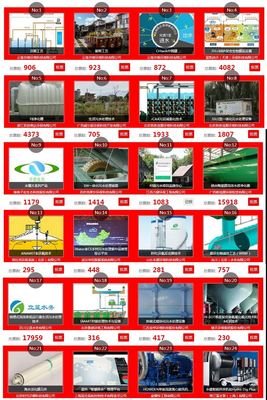 2017中國環保企業行業貢獻評選啟動，力鼎環保憑借熱能技術項目入圍初選